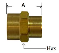 Reducing Coupling Diagram -L